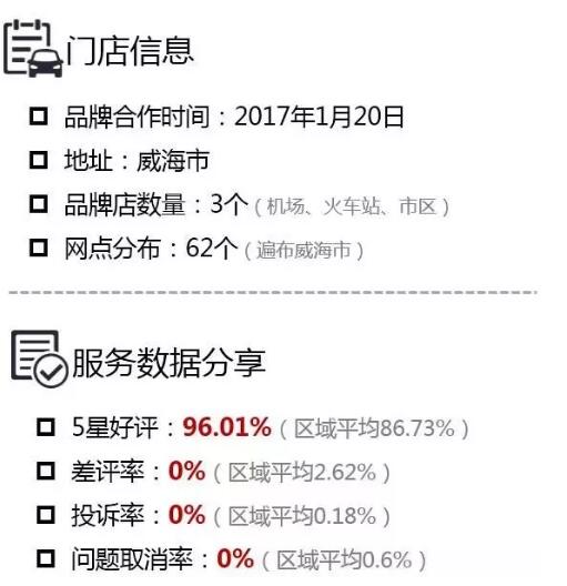 QQ截图20171229115626.jpg